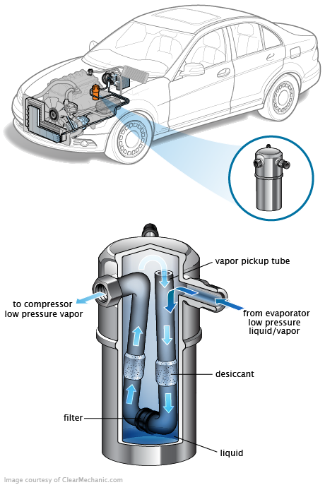 See P078E repair manual