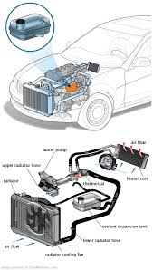 See P078E in engine